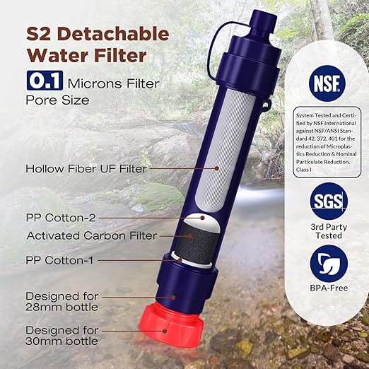 Membrane Solutions Water Filter Straw S2, NSF/ANSI 42&372&401 Certified, 4-Stage 0.1 μm Portable Water Purifier with Replaceable Filter, 5,000L Capacity for Camping, Hiking, Survival and Emergency- 1P