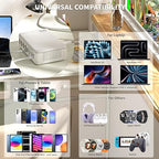 USB C Charger Block,200W Type C Charger Fast Charging,8 Port USB C & A Charging Station GaN III Desktop Hub Block Laptop Adapter for Apple iPhone Air/17/16/15,iPad Pro/Air/Mini,MacBook Pro/Air,Samsung