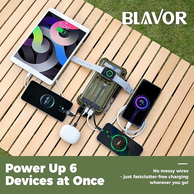 BLAVOR Solar Power Bank 20000mAh/74000mWh Built-in Cables, Wireless Charger for Apple Watch, 20W Fast Charging Battery Pack with USB C, Flashlight, Solar Charger for iPhone, iPad, iWatch, Samsung