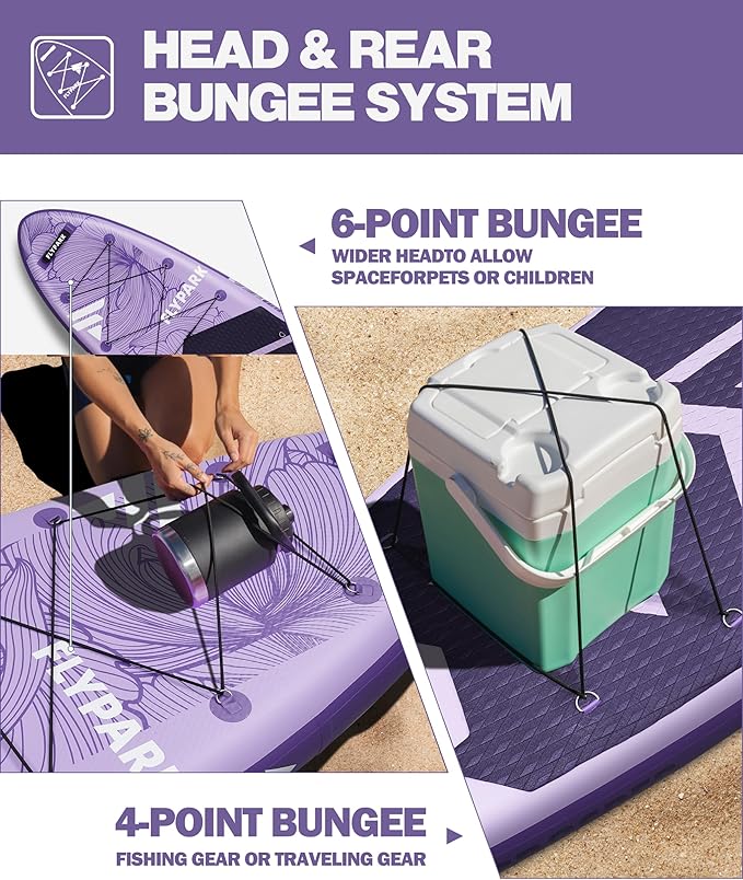 Flypark 11'x34 Inflatable Paddle Boards, Extra Wide SUP for 420lbs/3Adults, Yoga Stand Up Paddle Board, 110L Backpack, 15 D-Rings, Shoulder Strap, US-Fin, 2-Action Pump