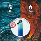 BUZIO Double Wall Stainless Steel Sports Wide Mouth Water Bottle, BPA-Free Flex Cap and Straw Lid, 40 Ounces & 32 Ounces Water Bottle, Sea Breeze