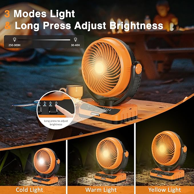 40000mAh Battery Operated Camping Fan - 136H Max Cooling, Rechargeable Battery Powered Oscillating Floor Fan with Charger, Remote & Hook, Portable for Tent Outdoor Patio Garage Hurricane Power Outage