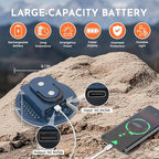 Camping Lights 2Pack, Portable Camping Lantern Rechargeable, Lanterns for Power Outages, Tent Lights with Magnet, Cordless Work Light, Waterproof Emergency Light for Outdoor, Hurricane, Survival Kits