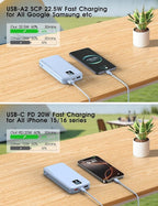 Portable Charger, 12000mAh 22.5W Fast Charging Power Bank with Built-in Cables & Wall Plug, Travel Essential Battery Pack with LED Display, USB C Battery Phone Charger for iPhone, iPad, Samsung Blue