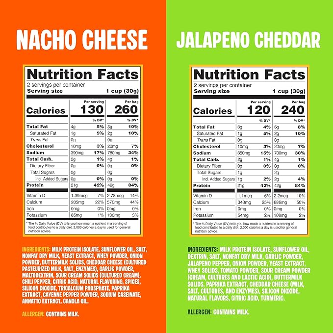 Twin Peaks Ingredients Low Carb, Keto Friendly Protein Puffs, (Variety Pack, 2.1 Ounce), 2 Servings, 3 Pack (60g, 42g Protein, 4g Carbs)
