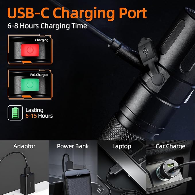 SuperFire 1000 Lumens Super Bright Flashlights LED Rechargeable, Zoomable Tactical Flashlight with Powerful Chips,5 Light Modes Pocket Flashlight for Home, Mechanic,Camping, Emergency, Survival