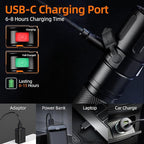 SuperFire 1000 Lumens Super Bright Flashlights LED Rechargeable, Zoomable Tactical Flashlight with Powerful Chips,5 Light Modes Pocket Flashlight for Home, Mechanic,Camping, Emergency, Survival