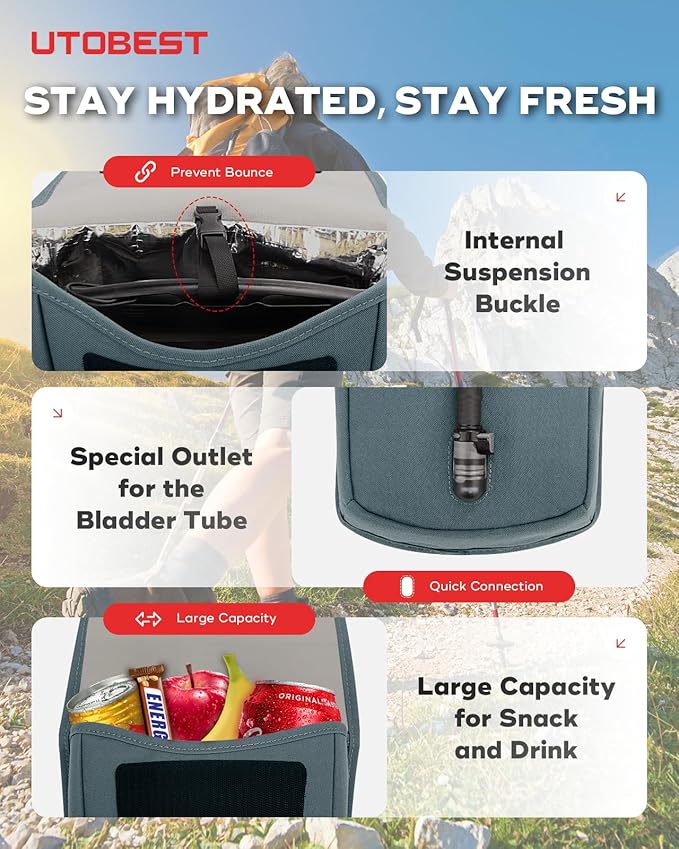 UTOBEST Insulated Insulation Bag, Fits 2L&3L Hydration Water Bladders, Lightweight & Water Resistant, Bladder is NOT Included