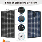 JJN Bifacial 400 Watt Solar Panel, 16BB N-Type 2 Pcs 200W 12V 25% High Efficiency 400W Solar Panels, Monocrystalline Solar Module for RV Home Farm Trailer Camper Marine Off-Grid Solar System