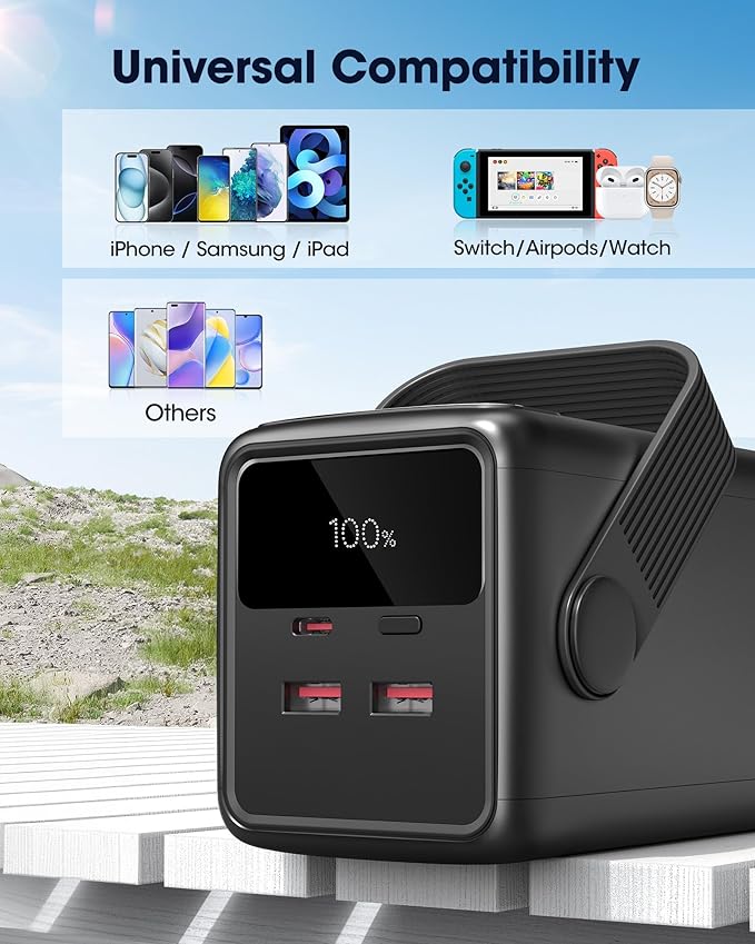 Portable Charger 80000mAh Power Bank, 22.5W Fast Charging USB C Battery Pack, 3 Outputs, LED Display & LED Light, External Huge Capacity Cell Phone Battery Bank for iPhone 16/15, Samsung, iPad, etc