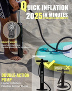 HEYBOARD Inflatable Stand Up Paddle Board 10'6"×32"×6" Standup Paddleboard with Premium SUP Accessories & Backpack, Non-Slip Deck, Waterproof Bag, Leash, Paddle, Hand Pump