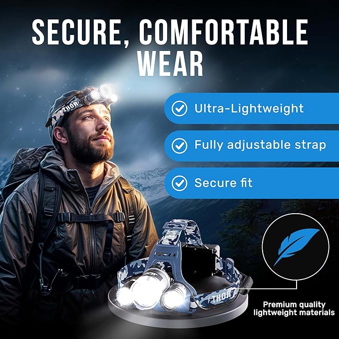 TDC Head Lamp Led Rechargeable Super Bright - USB-C Headlamp for Adults - Head Lights for Forehead - 1080 Lumen Head Flashlight - 10HR Battery for Hardhat, Camping, Hunting, Work