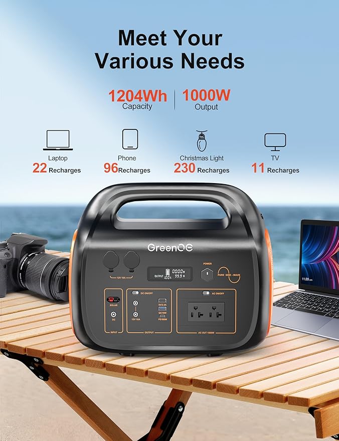 Portable Power Station 1000W 1024Wh 120V Pure Sine Wave AC Outlet USB-C Camping Power Bank with LED 11 Ports Travel Hunting Home Lithium Battery Backup