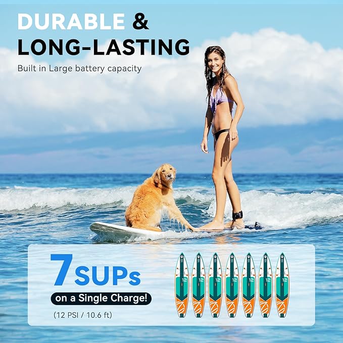 20PSI Electric Paddle Board Pump TPS300 - High Pressure Rechargeable SUP Pump, Dual Stage Inflation & Deflation, Auto-Off Air Pump for Stand Up Paddle Boards, Boats, Kayaks and Tent