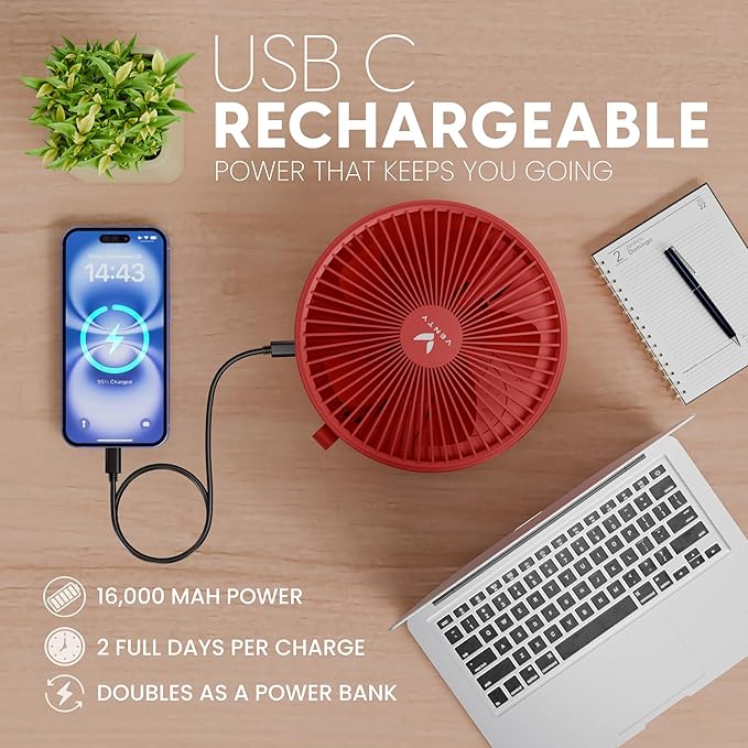 VENTY Portable Fan - Wireless Battery Operated Fan - 4 Speeds - LED Lighting - Carry Case & Remote Control - Cruise Travel - Outdoor Travel RV Power Bank With USB-C Port (Red with Case)