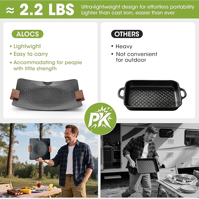 Alocs Grill Pan, Lightwight 2.2 Pounds Griddle Pan for Stove Top, 12.6'' Non-Stick Frying Pan, Pancake Griddle with Storage Bag for Indoor Cooking, Induction, Outdoor Camping BBQ and Campfire