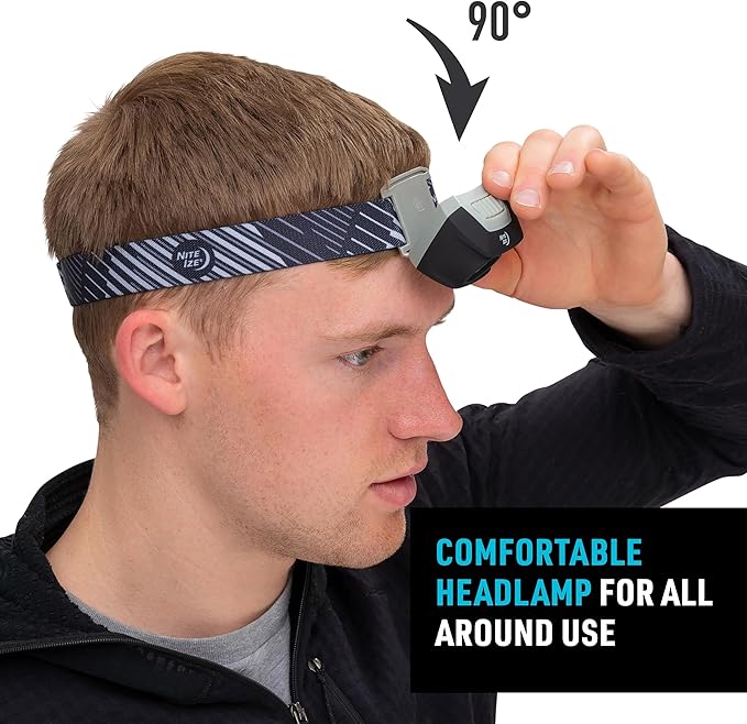 Nite Ize Radiant LED Headlamp