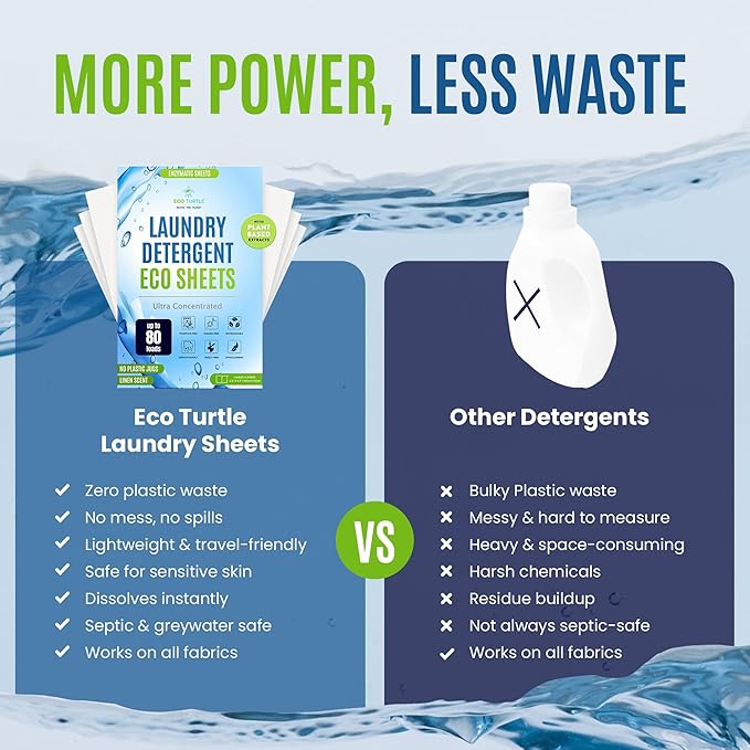 Bundle: Laundry Detergent Sheets & 3-in-1 Laundry Detergent, Fabric Softener, Color Catcher Sheets, Plastic Jug-Free, Easy-to-Use, Eco-Friendly, Laundry Washing Concentrated Liquidless Laundry Soap