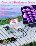 Portable Charger 20000mAh, 22.5W PD 3.0+QC 4.0 Super Fast Charging Power Bank, Cooler Aerospace Metal Case for iPhone 17 16 15 14, 13 Android, iPad, Samsung Google Tablet & More, Travel Essential