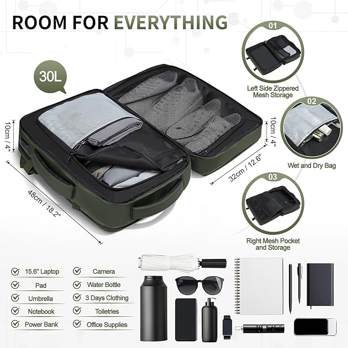 Lay Flat Carry on Travel Backpack, 30L Airline Approved, Fits 16" Laptop, USB-C & USB-A, Water Resistant, Green