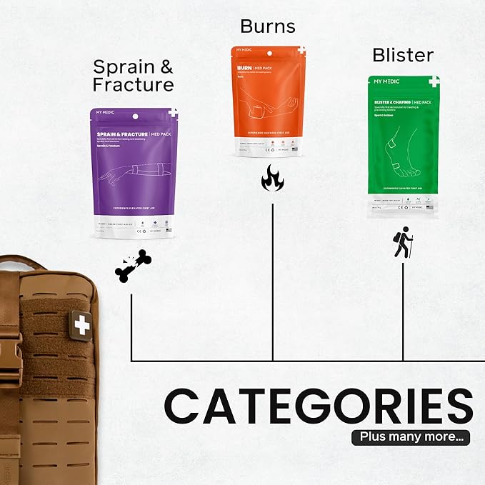 My Medic MYFAK Large Pro- HSA FSA Approved Ifak First Aid Kit - Comprehensive 200 life saving Item Medical Kit - Boat or Car First Aid Kit - Coyote