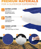 KingCamp Ultralight Camping Blanket, Packable Down Alternative Puffy Wearable Blankets Weatherproof Warm Package Quilt with Snap Buttons for Outdoor Hiking Travel Picnic Stadium (69" L x 53" W, Navy)