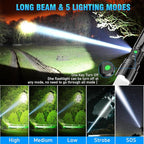 Rechargeable Flashlights High Lumens - 2000 Lumens Long Beam Super Bright LED Flash Light with Power Display & IPX5 Waterproof for Camping, 20H Runtime,5 Modes,Zoomable Handheld Flashlight,3pcs