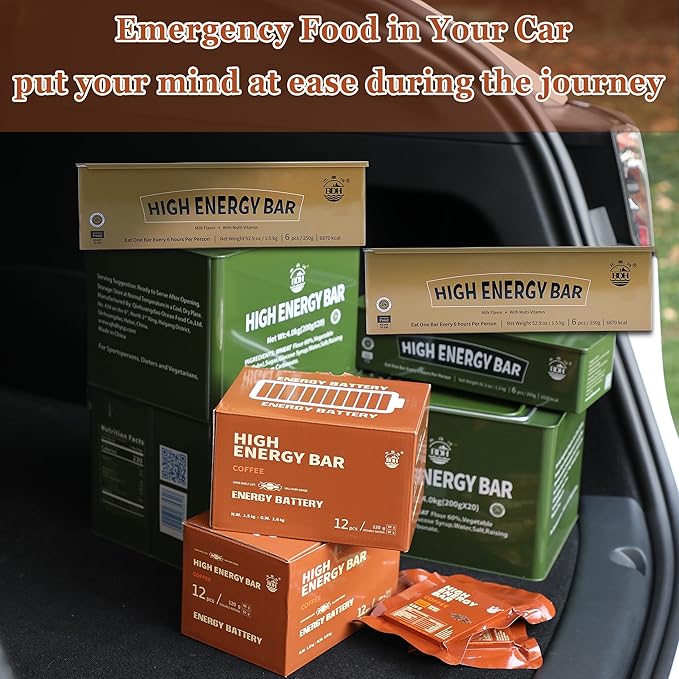 Emergency Food Ration Bars - Milk Flavor Compressed Biscuit Survival Tabs, 20 years Shelf Life Emergency Food Supplies, Food Rations Supply for Outdoor Camping Hiking Snowstorm,Tin Box 6 Count