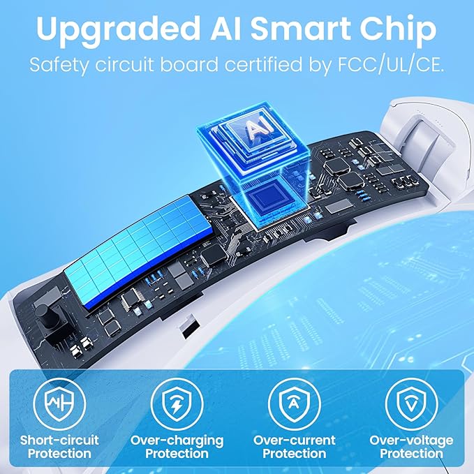 Portable Neck Fan, 8000mAh 18Hrs Long-Lasting, Hands Free 360° Cooling, 3-Speed LED Display, Adjustable to Wear, Quiet Rechargeable Personal Fans for Office/Travel/Outdoor Gift for Women Men