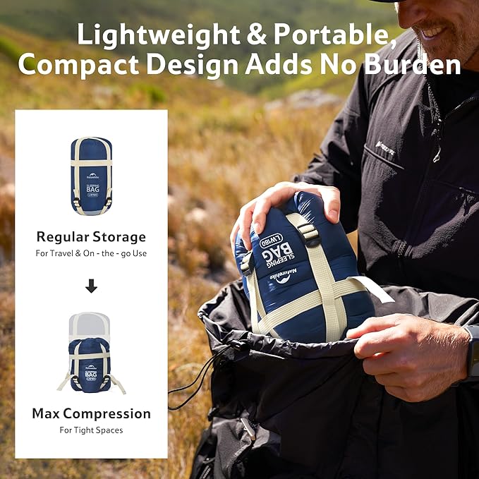 Naturehike Lightweight Compact Sleeping Bag, Envelope Ultralight Backpacking Sleeping Bag Portable, Waterproof, Comfort with Compression Sack for Cold&Warm, Camping, Traveling, Hiking