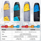 Naturehike 0 Degree Ultralight Down Sleeping Bag for Adults, 650FP Backpacking Cold Weather Sleeping Bag with RDS Down, 28.9℉ for Camping, Hiking, 2025 Model