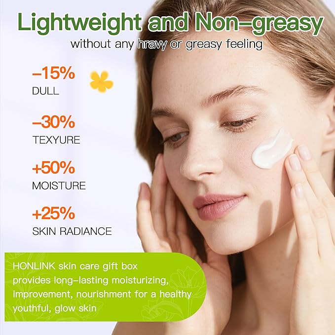 Glown 6-Piece Hydrating Skincare Set with Vitamin C & Niacinamide | Face & Body Care Kit with Cleanser, Toner, Serum, Moisturizer, Eye Cream & Body Lotion | Self-Care Gift Set for Women