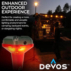 Devos Outdoor - LightRanger 800 Filter Kit