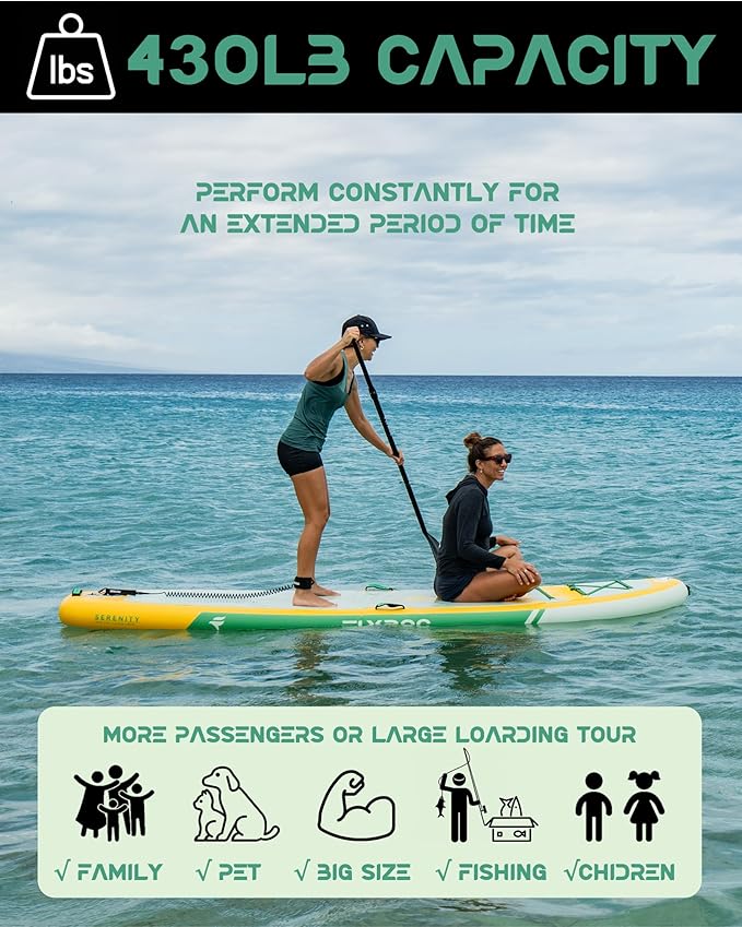 11’x35 Extra Wide Inflatable Paddle Board, 430lb Capacity Stable Paddleboard for Yoga, Stand up Paddle Board for Adults(x3), Full Coverage EVA Deck, 5 Handles, 100L Backpack, All-Round