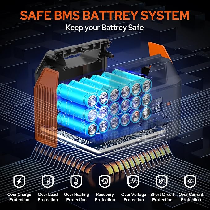 EnginStar Power Bank with AC Outlet 150W 110V Laptop Power Bank, 155Wh/ 42000mAh Battery Bank, Lithium Ion Power Supply for Emergency Camping