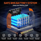 EnginStar Power Bank with AC Outlet 150W 110V Laptop Power Bank, 155Wh/ 42000mAh Battery Bank, Lithium Ion Power Supply for Emergency Camping