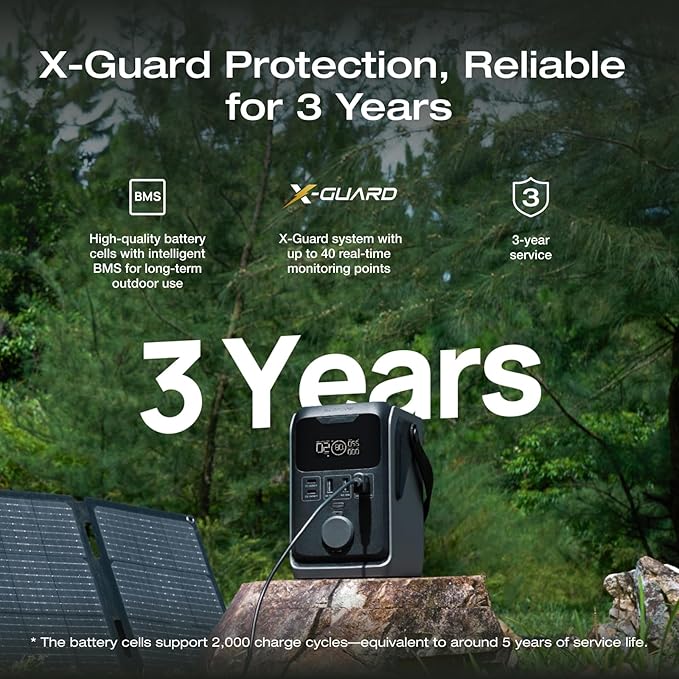 EF ECOFLOW TRAIL 300 DC Solar Panel with 45W Solar Generator, 288Wh LiFePO4 Power Bank, Power Station, for Camping, Travel, and Emergency Power