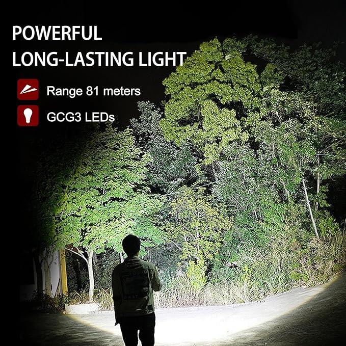 Headlamp Rechargeable, High Lumen Super Bright 180°Beam LED Head Lamp, Head Lights for Forehead, IPX6 Headlamps for Adults, 6 Modes, Fishing, Camping, Running, and Walking Dogs (H25A)