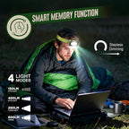 Mossy Oak 600 Lumens LED Headlamp, Dual Power Source, Motion Sensor Head Lamp with Magnetic Base, Stepless Dimming, Memory Mode for Camping, Running, Hiking