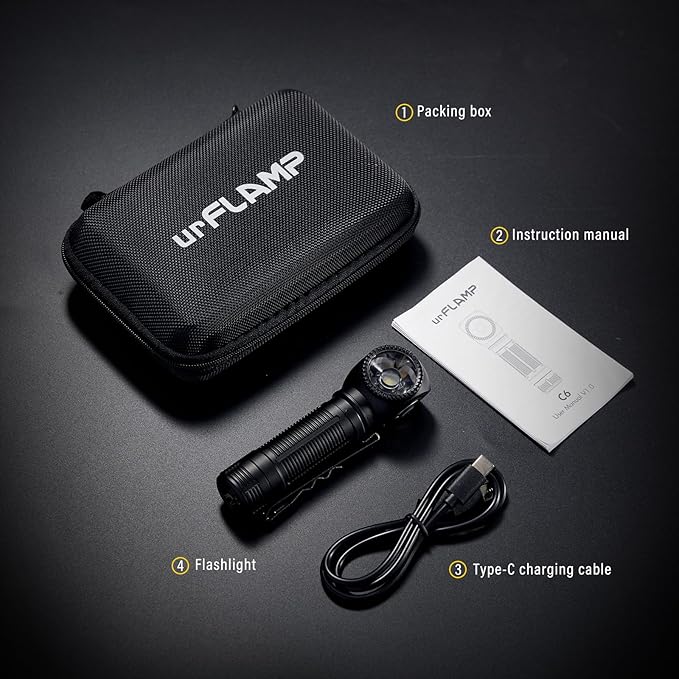 2000 Lumens Rechargeable Flashlight, 3800mAh Proximity Sensor & Right-Angle LED Flashlights, Magnetic Base, TIR Lens, IP68 Waterproof, Hands-Free Sensing Control