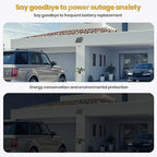 FlexSolar 1 Pack 6W Solar Panel for Security Camera Outdoor, 5V USB Solar Charger Compatible with Rechargeable Battery Powered Cam, Camera with IP67 Waterproof, 9.8ft Cable, 360° Adjustable Bracket