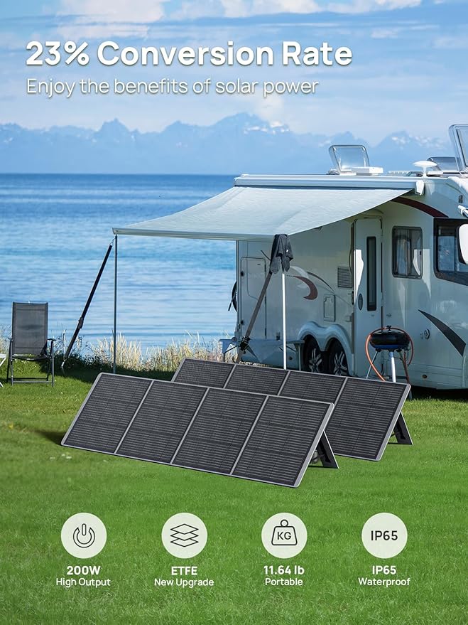 AFERIY Solar Generator P210 with 2pcs 200W Solar Panel | 2400W Portable Power Station 2048Wh | AC Output with 120V,2400W,Solar Generator for Home Use,Outdoor Camping,Power Outage, Camping,Emergencies