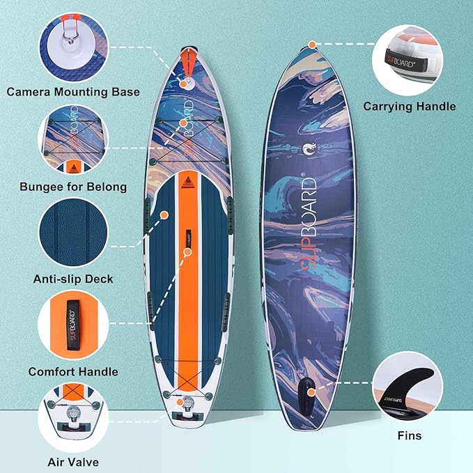 Inflatable Stand Up Paddle Board - 10.5' x 32" Adults & Youth of All Skill Levels, Non-Slip Deck SUP with Paddle, Pump, Backpack & Repair Kit, Ideal for Yoga, Fishing, Lake & River