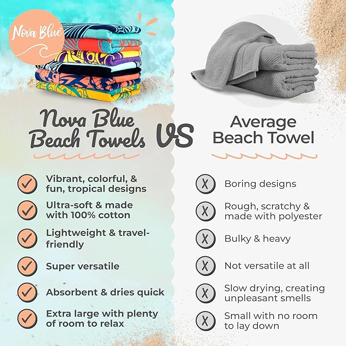 Nova Blue Orca Beach Towel (34 X 63) – Navy & Blue Colorway with Tropical Whale Design Travel Beach Towels Made from 100% Cotton – Vibrant Colorful Blanket Towel – Extra Large