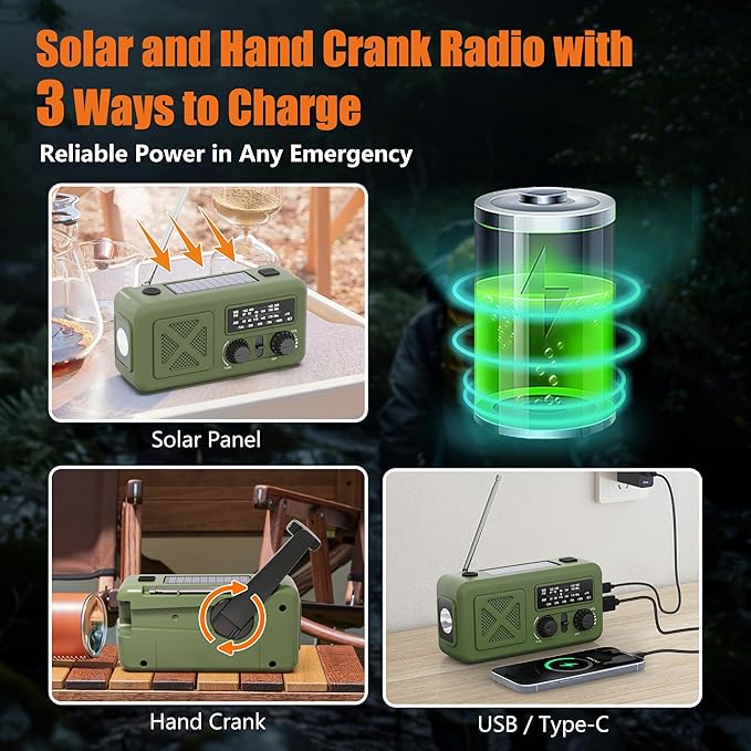 Emergency Radio Hand Crank Solar, 5000mAh/18500mWh Emergency Weather Radio, Hand Crank Solar Radios with NOAA/AM/FM, Cell Phone Charger, Headphone Jack, Flashlight for Indoor Outdoor