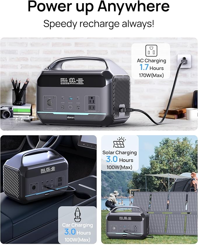 DaranEner Portable Power Station 600W with Solar Panel 80W, 288Wh LiFePO4 Battery Backup w/2 AC Outlets, 1.7H Fast Charging Solar Generator for Camping, RV Travel, Home Emergencies