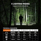 M70 EDC Flashlight 1100 Lumens, USB-C Rechargeable Pocket Light with Clip, 5 Modes Compact LED Light for Camping, Hiking, Emergency (Black)