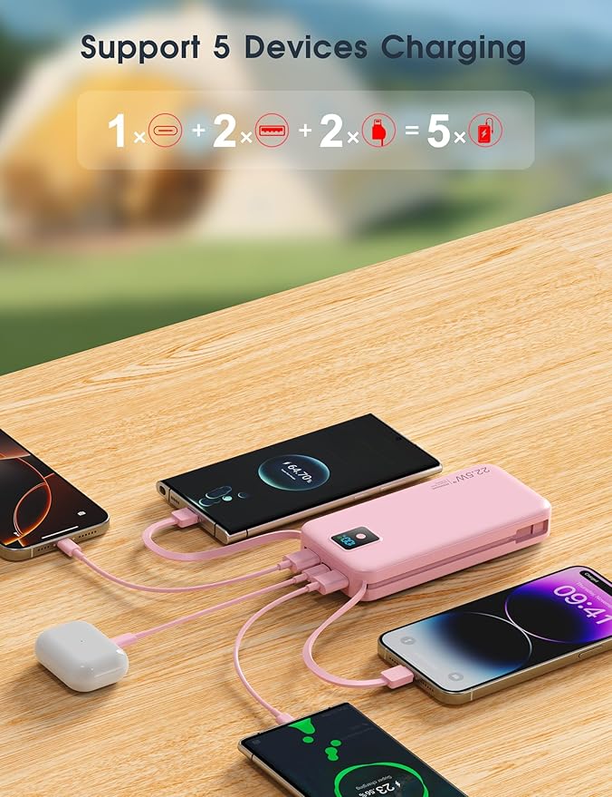 Portable Charger, 20000mAh 22.5W Fast Charging Power Bank with Built-in Cables & Wall Plug, Travel Essential Battery Pack with LED Display, USB C Battery Phone Charger for iPhone, iPad, Samsung Pink
