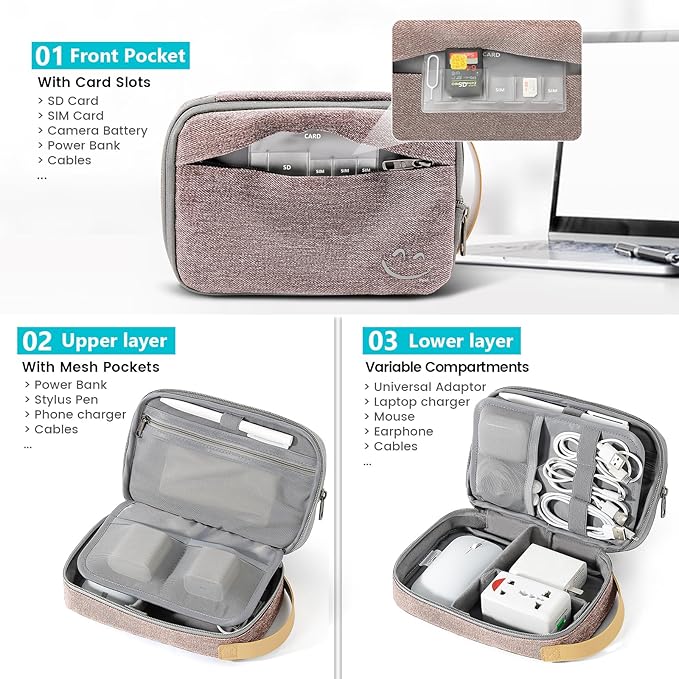 Travelkin Travel Electronic Cord Organizer Travel Case, Travel Cable Organizer Bag For Charger, Phone, Sd Card, Sim Card, Earphone, Usb Drives (Pink)