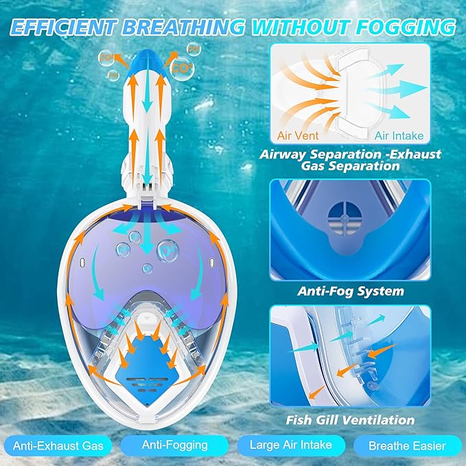 Devilfish Full Face Snorkel Mask Adults, Dry Top System Snorkeling Set with Foldable Sunglasses, 180 Degree Panoramic View Snorkel Gear, Scuba Diving Masks Anti-Leak & Anti-Fog